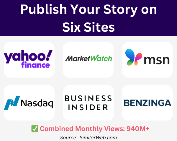 Publish Your Article on Yahoo Finance, MSN, Nasdaq, Business Insider ...